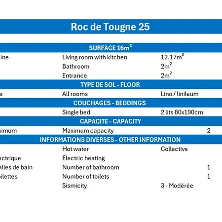 Rénové Au Sud, Sur Les Pistes, Pour 2 Personnes - Fr-1-182-167 Méribel